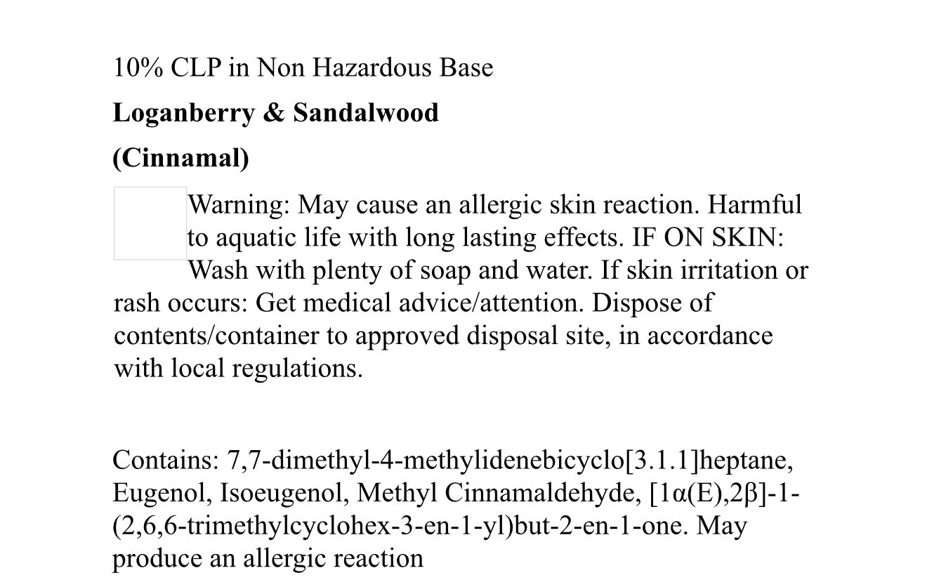 Loganberry & Sandalwood